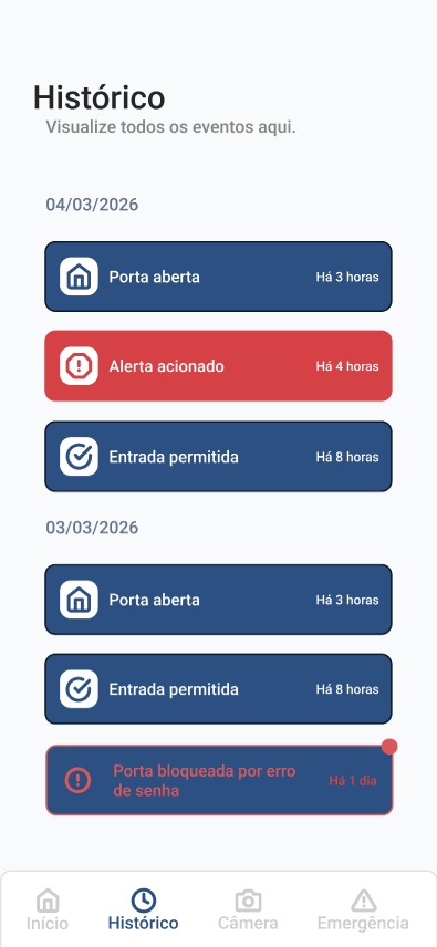 Tela de histórico do aplicativo SafeNest
